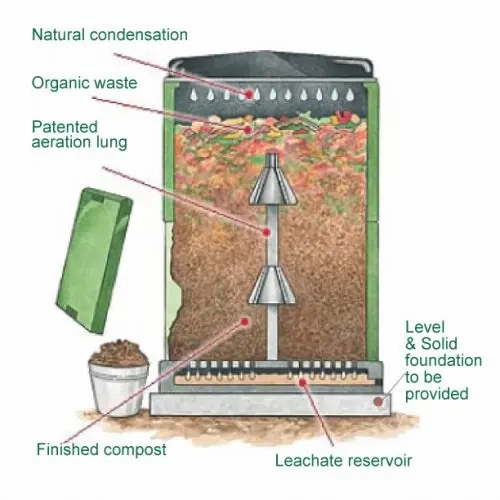 Aerobin Outdoor Compost Bin (200L)- Grey