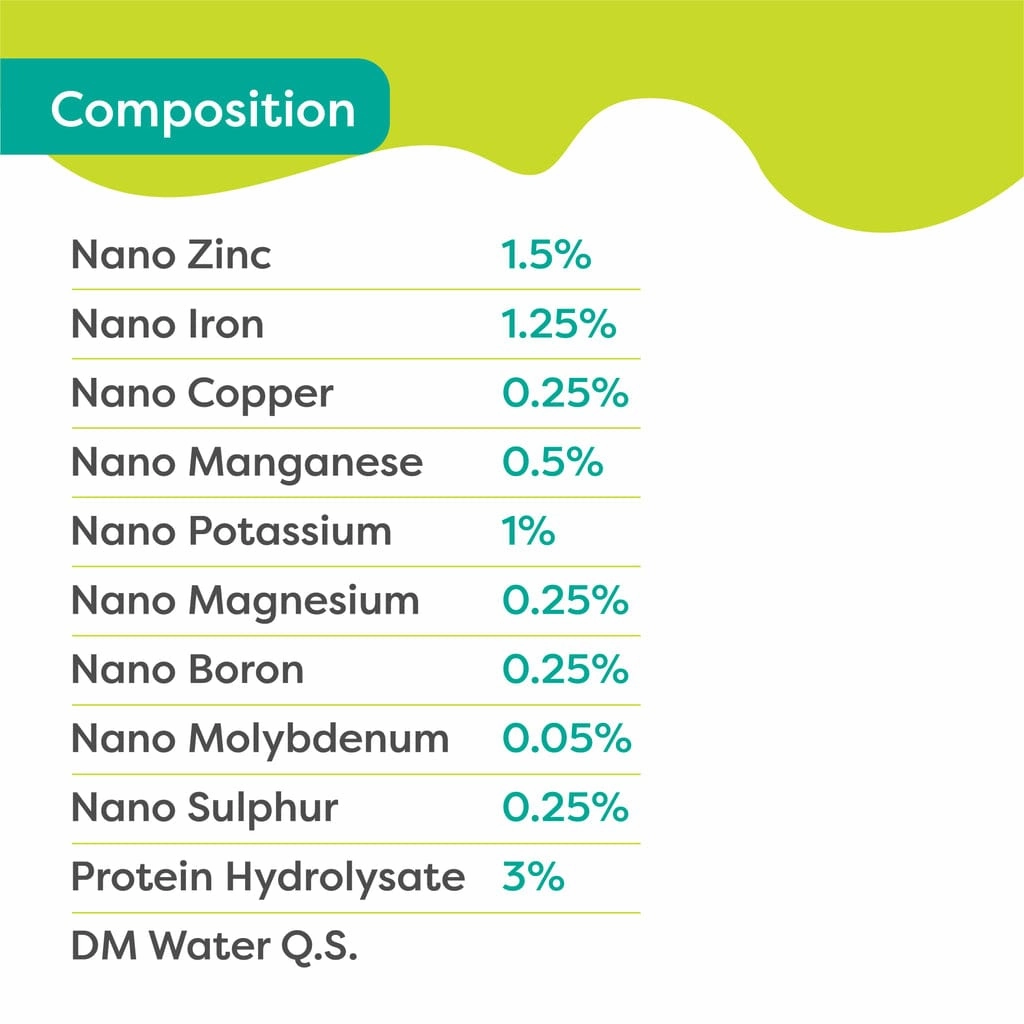 Foliar Liquid Fertilizer- Primary, Secondary & Micro nutrients