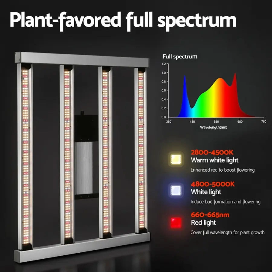 Green Fingers Grow Light 3000W LED Full Spectrum Indoor Veg Flower All Stage