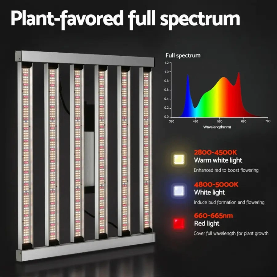 Green Fingers Grow Light 4800W LED Full Spectrum Lights Veg Flower All Stage