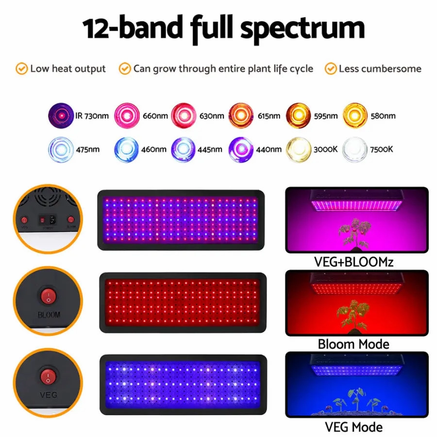 Green Fingers Set of 2 LED Grow Light Kit Hydroponic System 2000W Full Spectrum Indoor