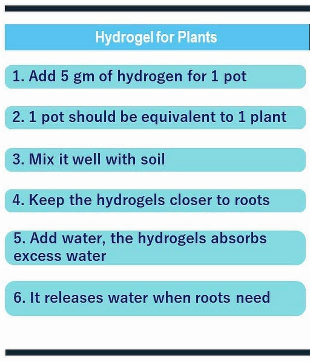 Hydrogel (225 GMs) For 45 pots