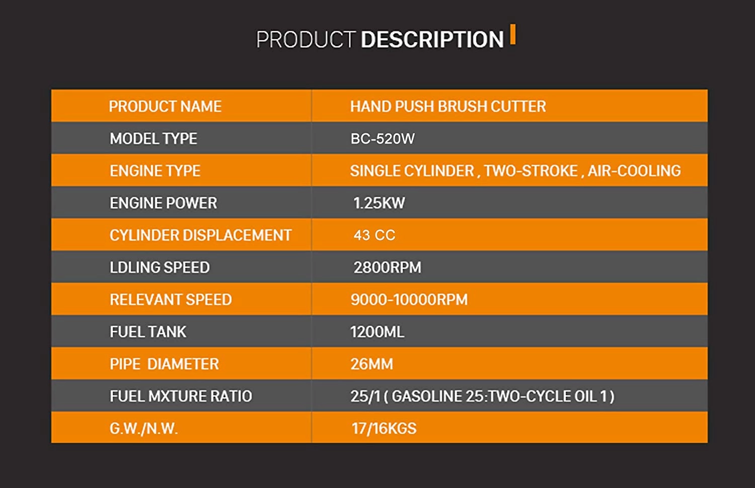 Neptune Heavy Duty 2 Stroke 43CC Petrol Engine Trolley Hand Push Brush Cutter With Wheels BC-520W