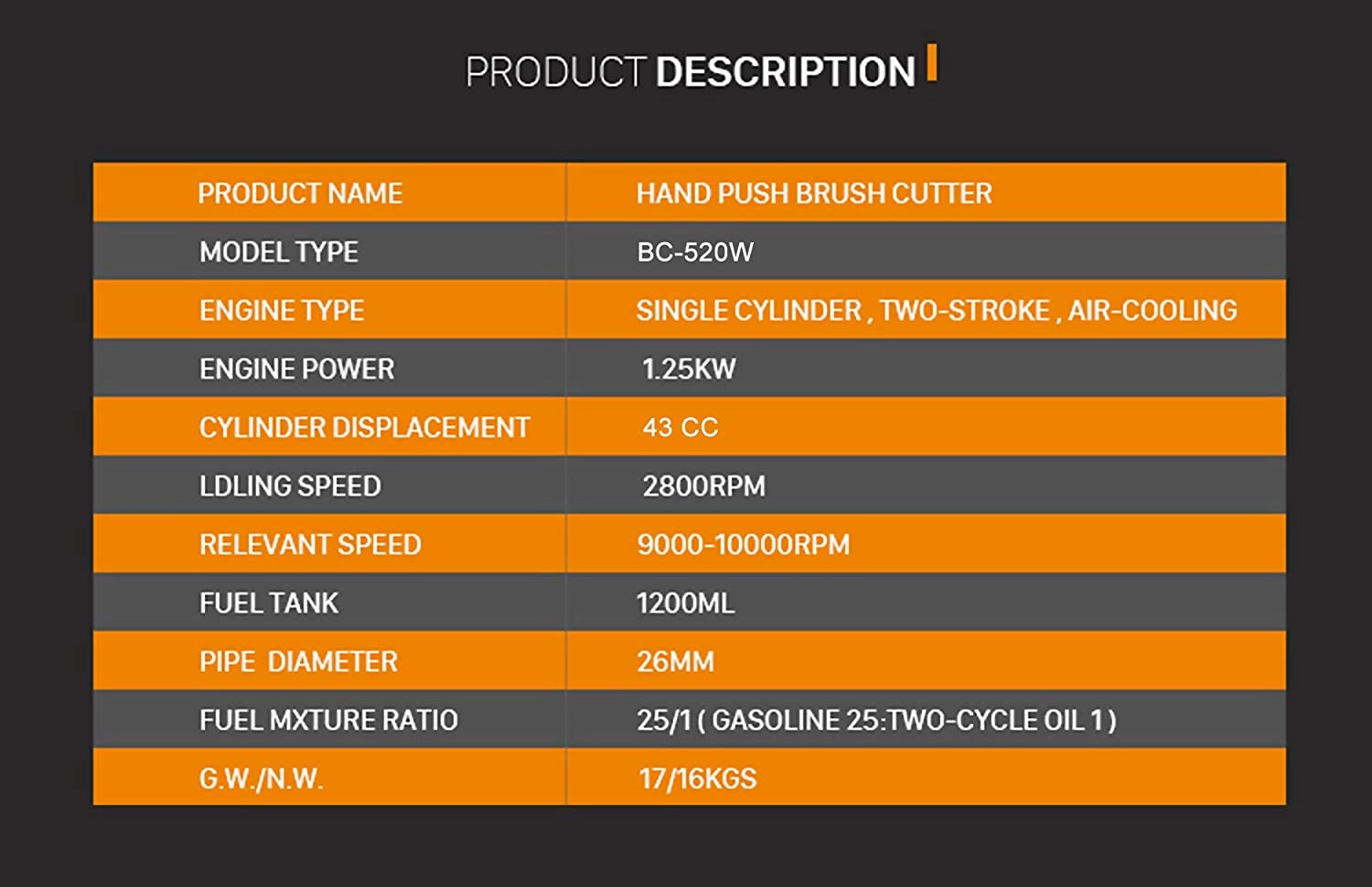 Neptune Heavy Duty 2 Stroke 43CC Petrol Engine Trolley Hand Push Brush Cutter With Wheels BC-520W
