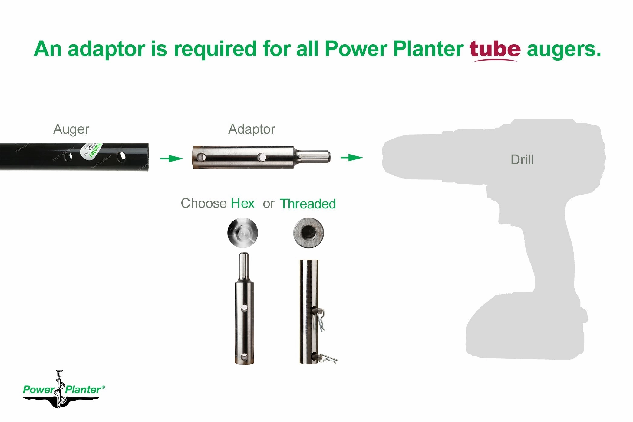 Pot & Post Hole Auger (3" x 24")