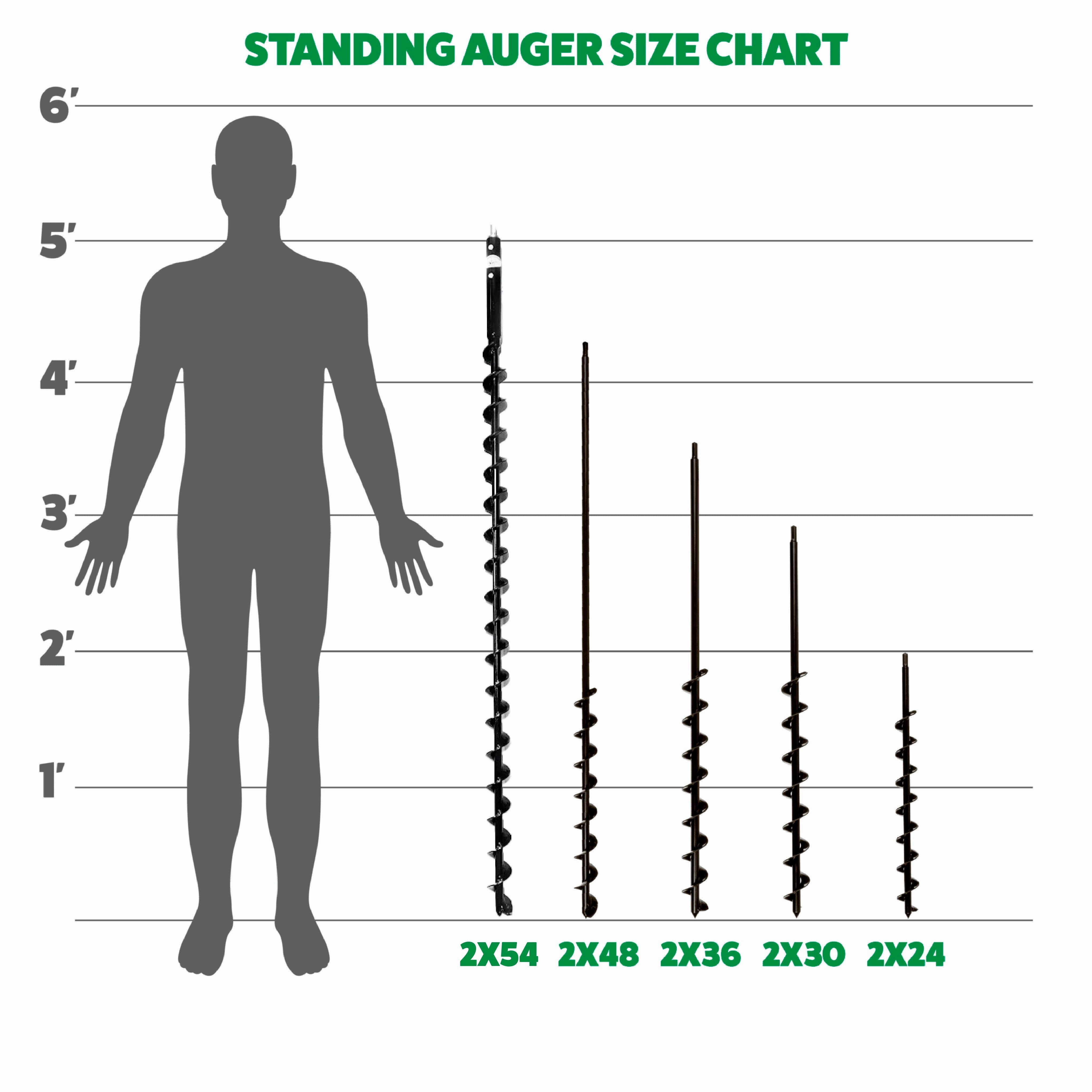 Tree Planting Auger Bit (2" x Standing Lengths),potted plant decor