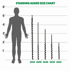 Tree Planting Auger Bit (2" x Standing Lengths),potted plant decor